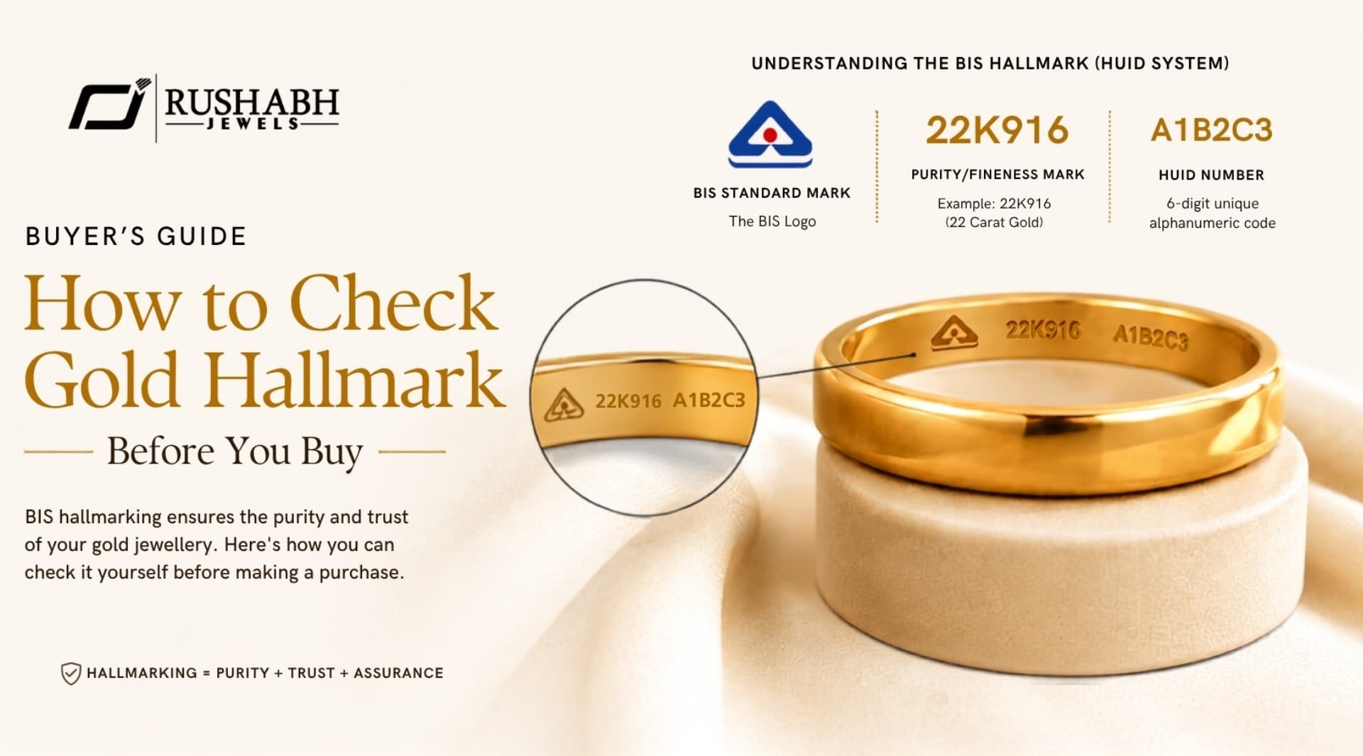 How to Check Gold Hallmark Before You Buy: A Buyer's Guide